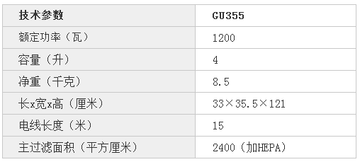 规格参数