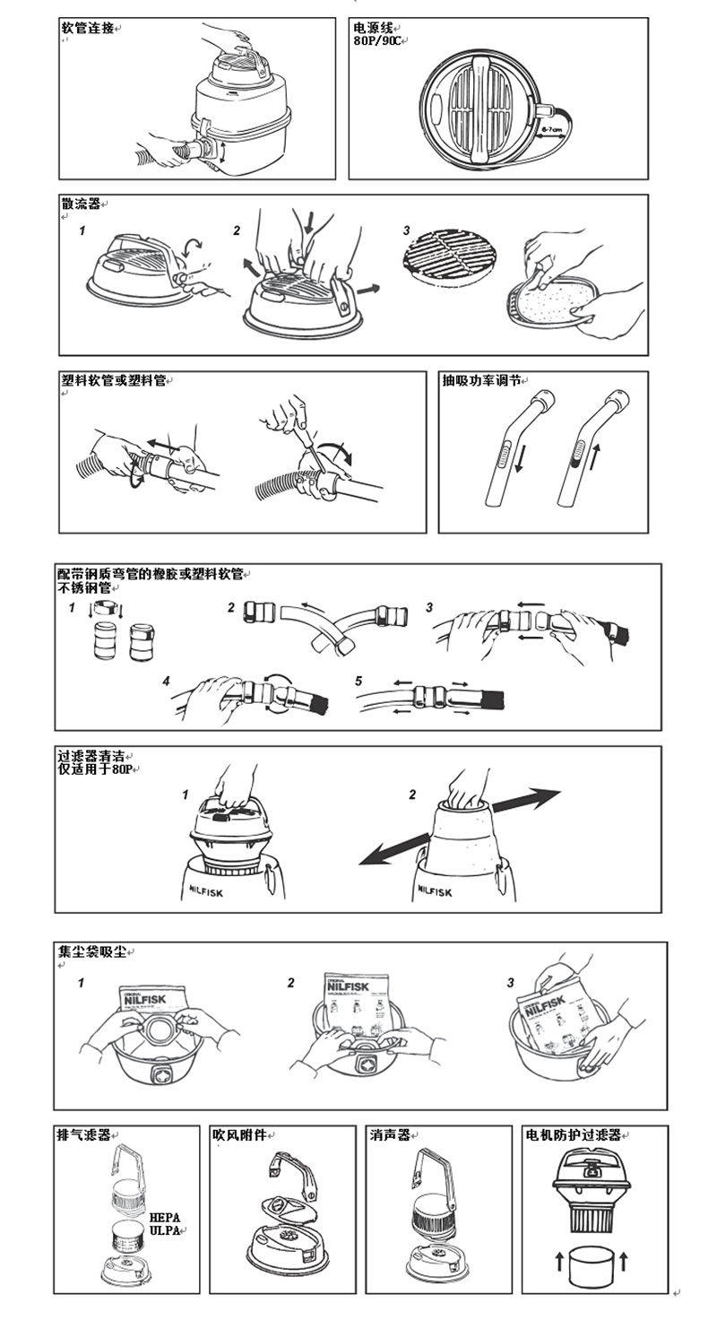 力奇Nilfisk  GM 80P 无尘室专用吸尘器