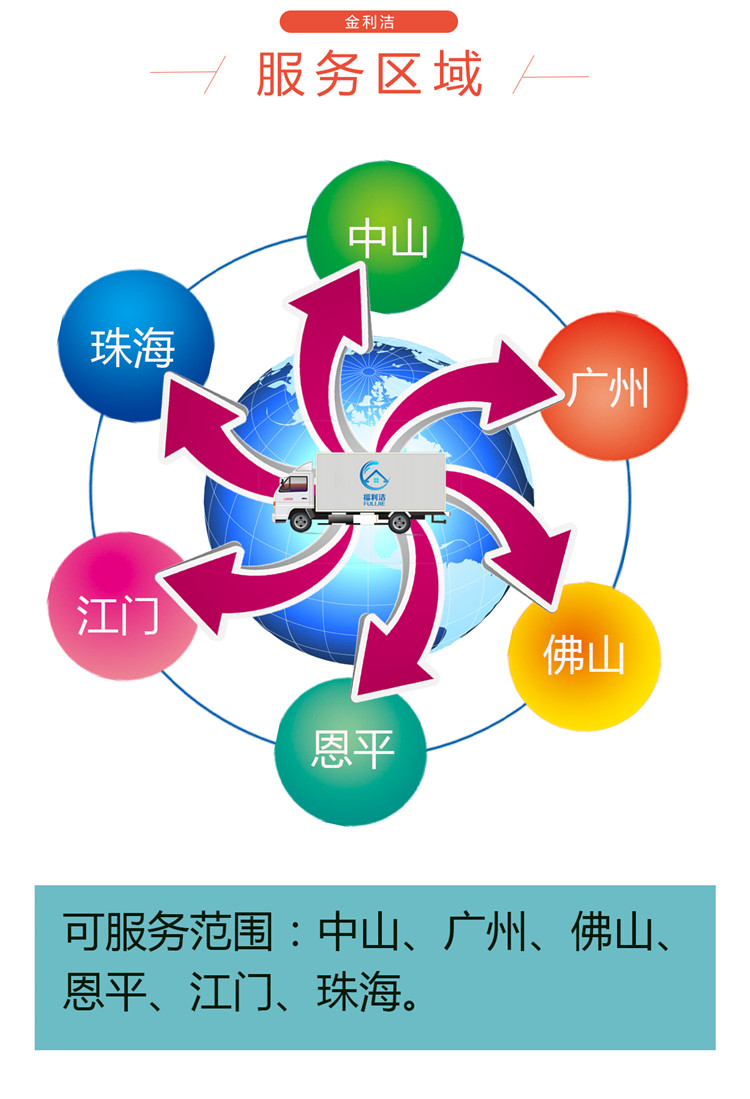 售后服务主图（样式2）_07.jpg