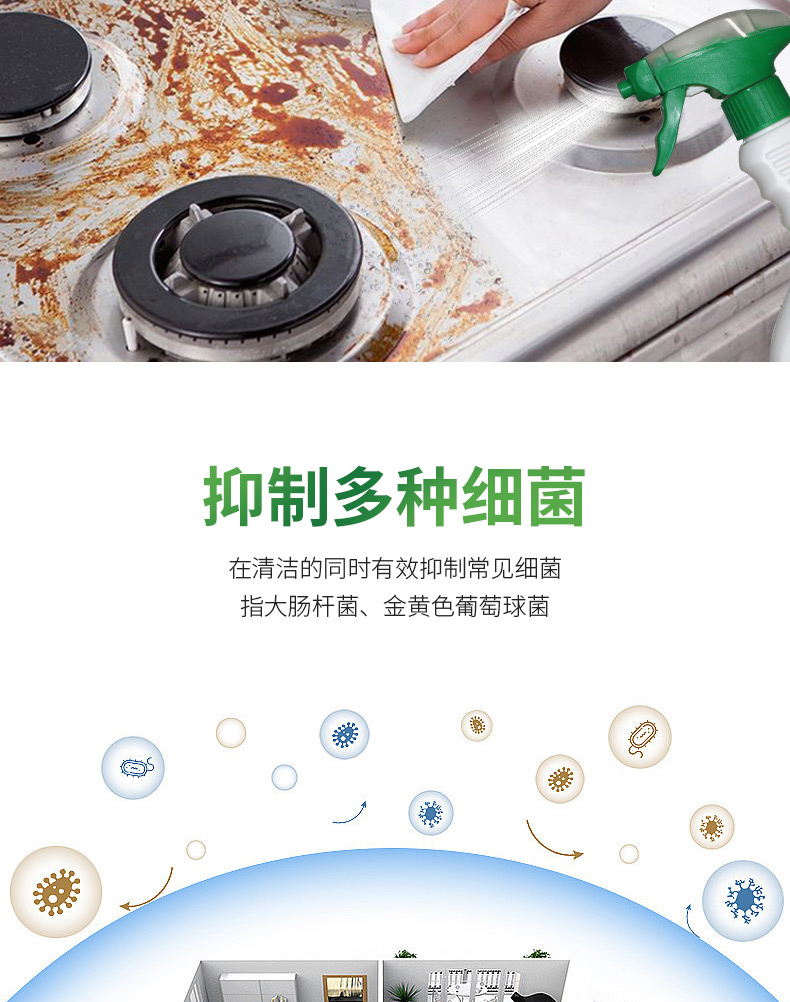 白大侠厨房重油污克星6.jpg