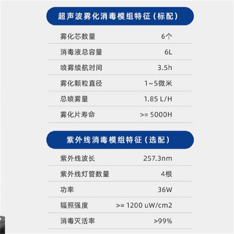 750参数.jpg